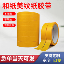 �Sɫ�ͼ����y���؎�܇λ�����ɫ���z����ƺ�Ữ�����y���z��50��