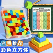 С������1����������ģ�ͼ�����Сѧ��ѧ100�����̾�һ���꼶��ľ