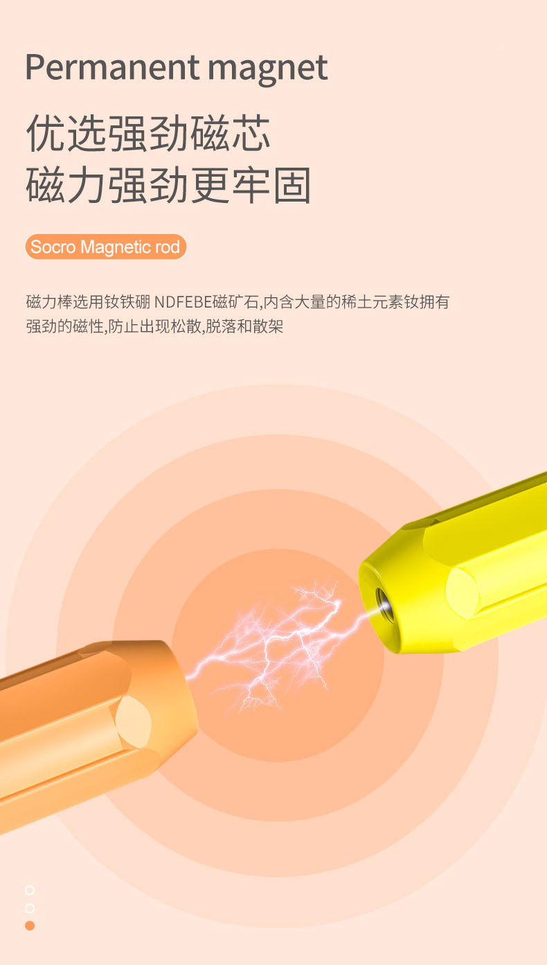 详情3