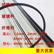 ֧�ΗU�¿��䓗U������������U�L�~�Ǽܘ�֬�U�����w�S�U