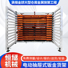 SҶ늄䓰؛ bsʽĴ惦 ʽk؛