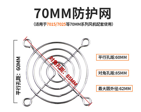25 ミリメートル-300 ミリメートル電源シャーシ冷却ファンファン金属保護メッシュカバー保護メッシュ
