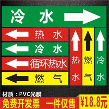 �����z��ˮ��ˮ���R�Nѭ�h��ˮȼ��ܵ����R������^�N늾����N��