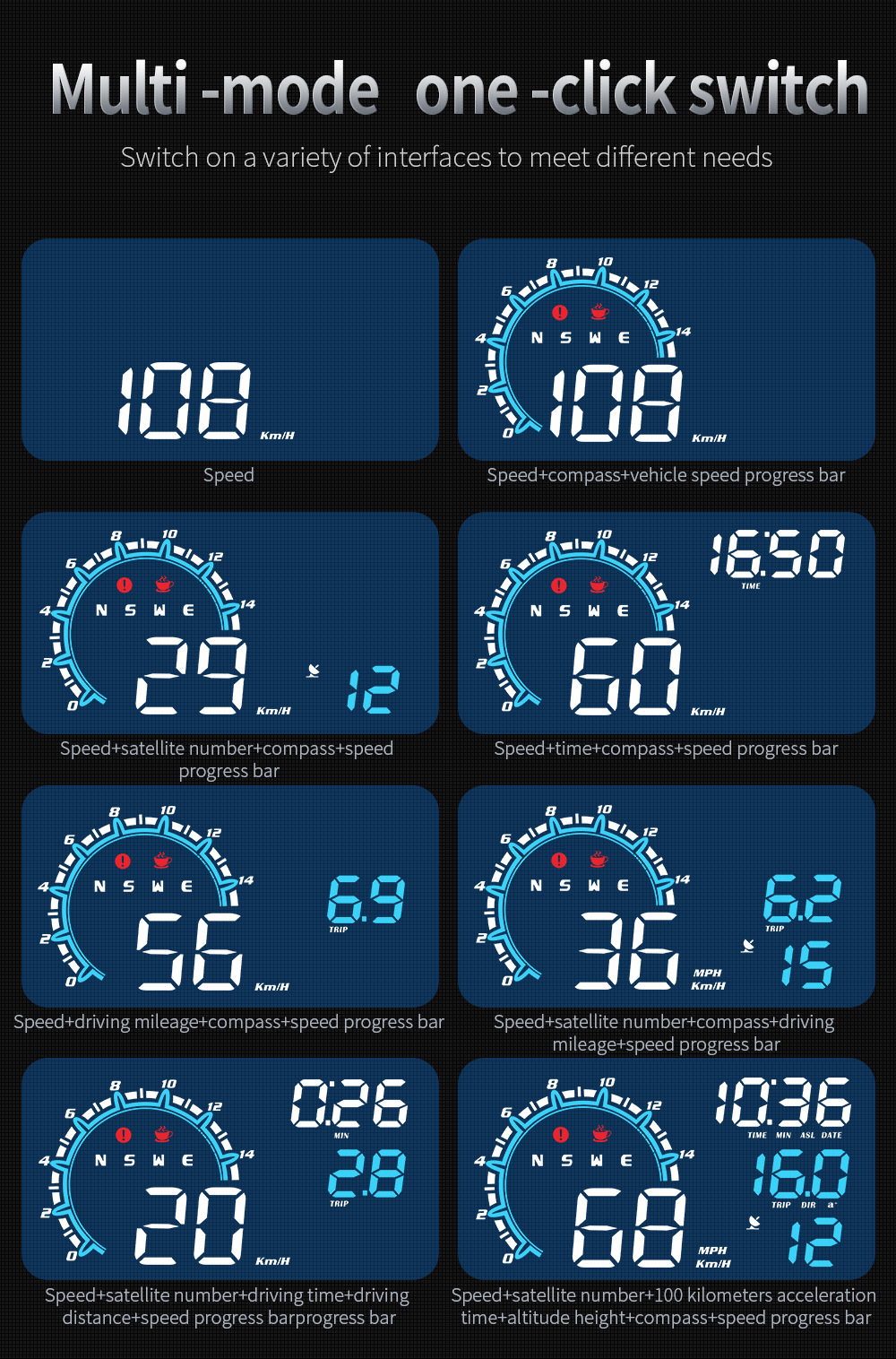 Cross-border high-definition digital display car monitor GPS universal car projector manufacturer in-stock HUD head-up display