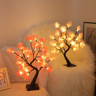 �S�����lLED�����m��֦������õ�廨���ҶY��ҹ̨���b�led����
