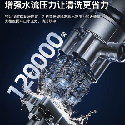 Portable car washer, Machine car household water gun