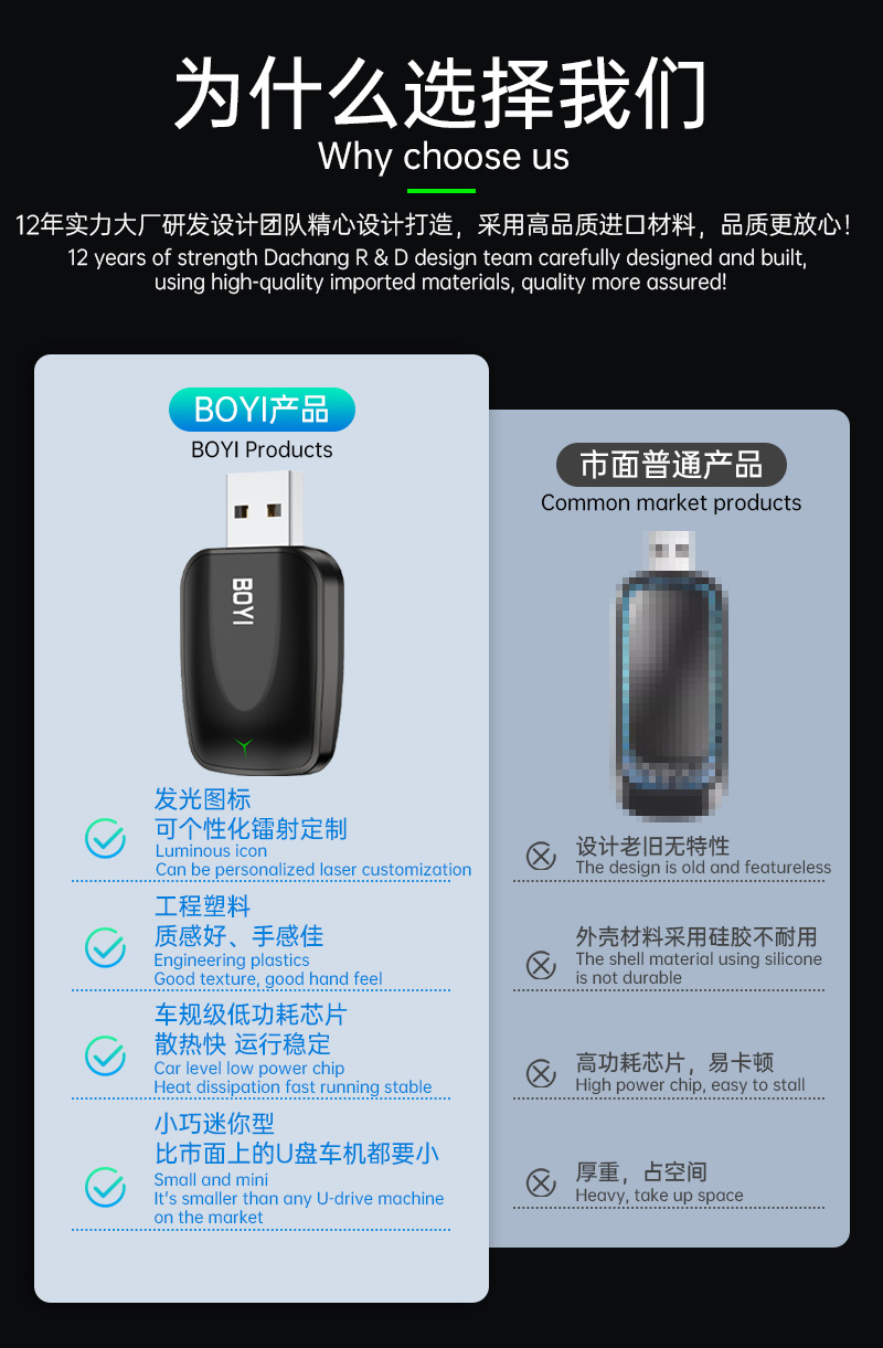 Carplay Box Portable Mobile Wired to Wireless Carplay Two-In-One Smart Car Interconnection Box