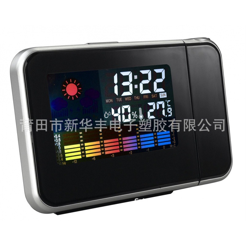 노이 르 노이 르