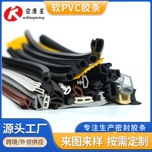 ��ҵ��PVC���ܷ��� �Ŵ���е�������ſ���ʽ��ĥ��ˮ�����ɶ�