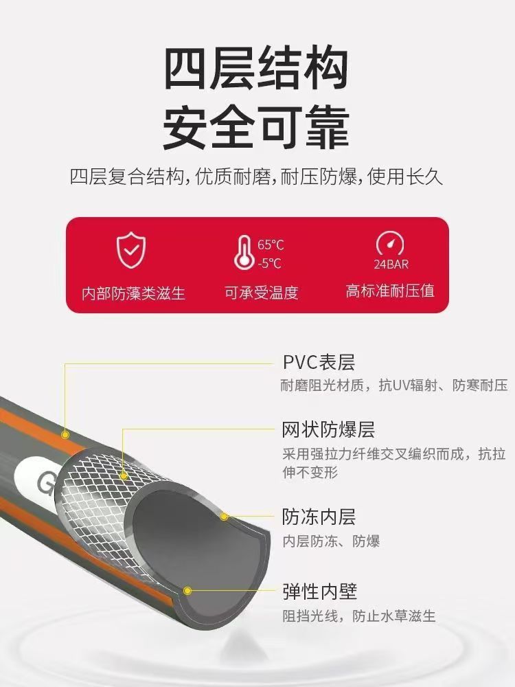 Car Wash Water Gun, High-Pressure Spray Gun, Garden Hose, Water Pipe Nozzle, Tap Water Washing, Car Washing, High-Pressure Water Hose