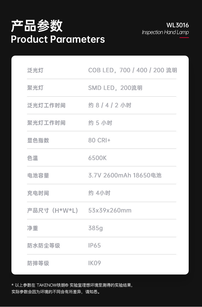WL3016详情页_09