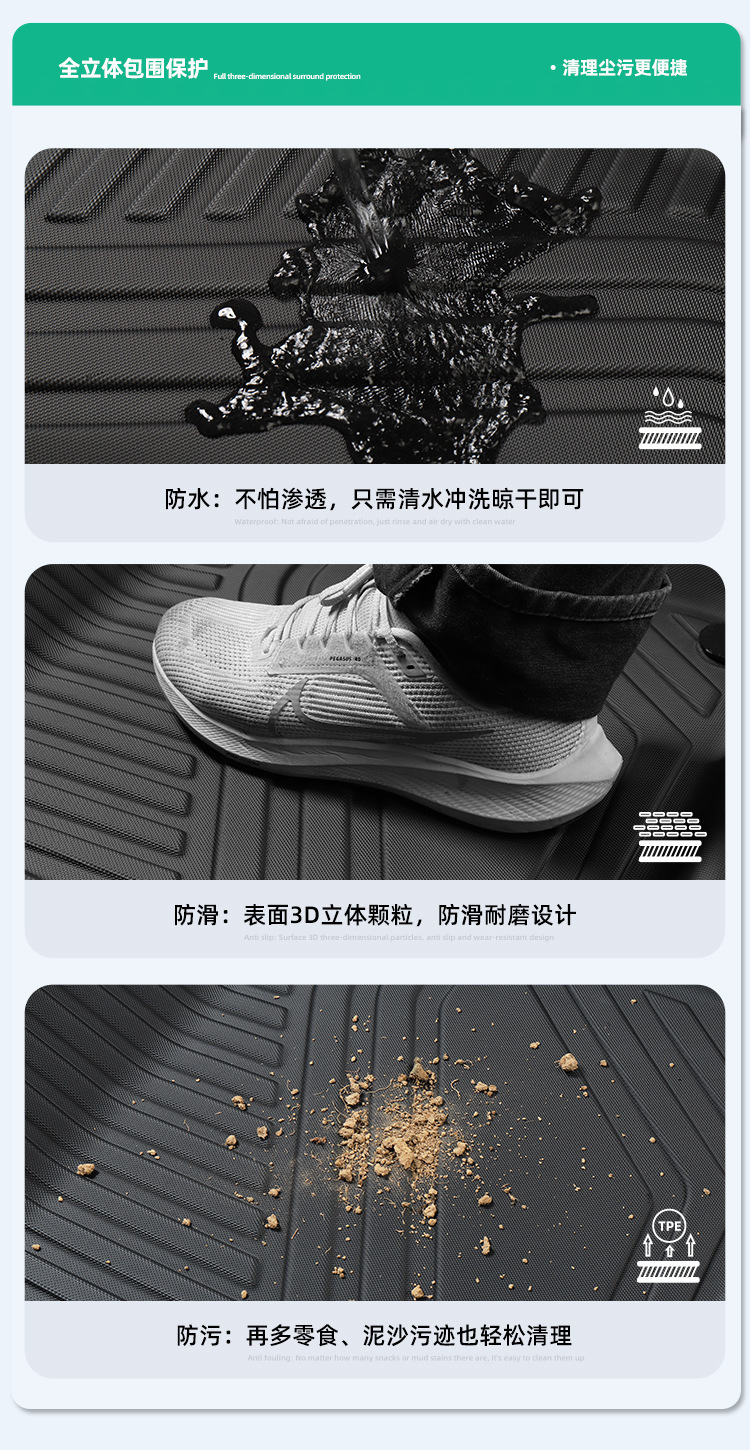 Suitable for 25 Models of Nio Et9 Car Floor Mats, Special Car Floor Mats, Tpe Floor Mats, Trunk Mats, Backrest Mats