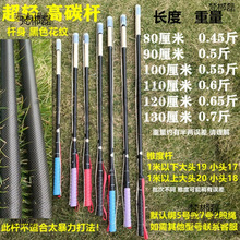 �������ݱޗU�Ӳ���䓱ޗU̼�رޗU������������K�b�����^