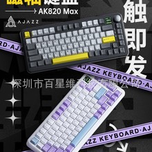 �ھ�ak820max���S�ȿ̙Cе�I�P늸��о�RT���{�I�̵����t�Α�����