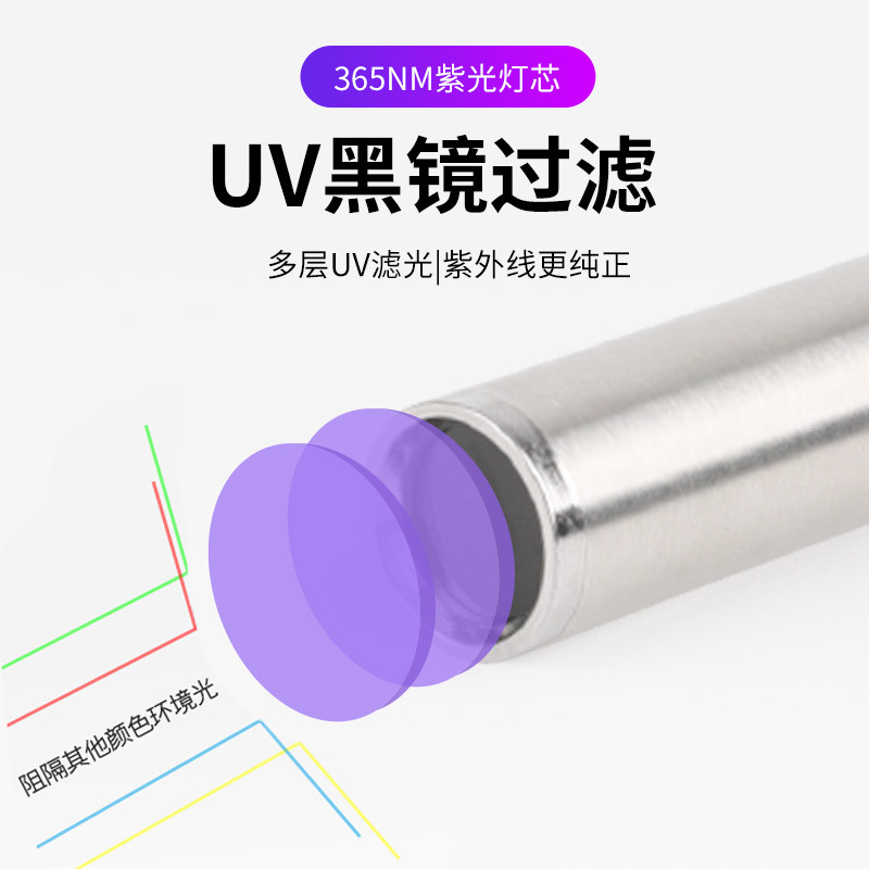 Linterna Detectora de Billetes con Luz Ultravioleta de 365nm, Diseño de Espejo Negro, Recargable, Multifuncional, Lámpara para Detectar Hongos