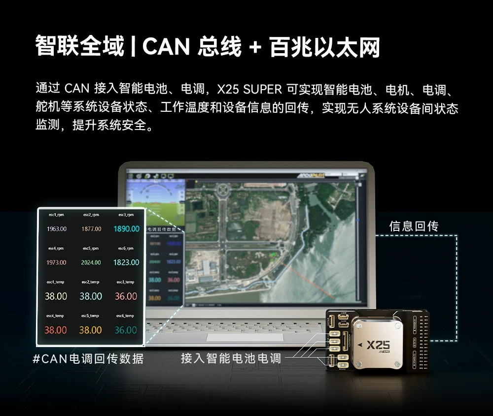 CUAV new X25 SUPER industrial-grade unmanned system intelligent controller PX4 APM for vertical multi-rotor aircraft