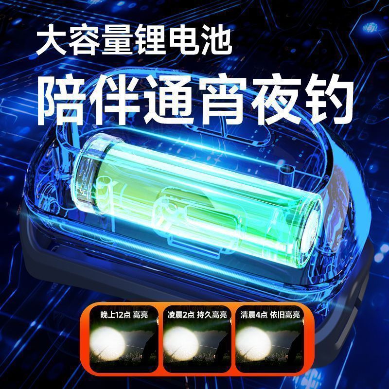 LED强光超亮头灯续航钓鱼专用超轻感应可充电充电便携式头戴式|undefined
