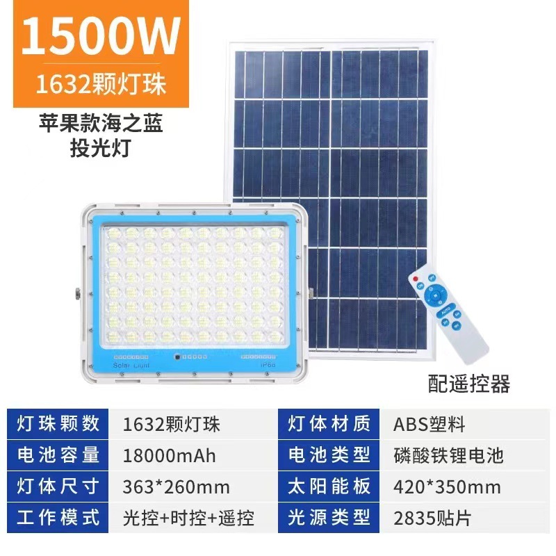 7d6a34284d8fd682f05bda676dae1f