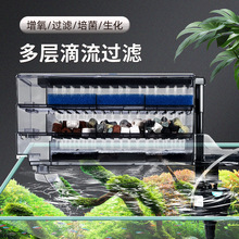 �~���^�V����ˮѭ�hϵ�y����һС�ͼ�������ˮ�V�ă�������������