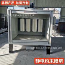 o늇۷   ۻՙ OӋǘ˷ĩۙ