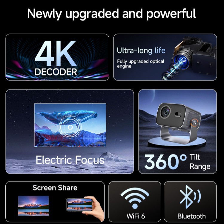 Cross-Border New A10 4K HD WiFi Android Smart Home Portable Mini Gimbal Projector with Electric Autofocus