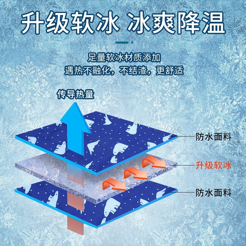 Cojín de hielo de verano, cojín, cojín de enfriamiento, cojín de agua para coche, cojín de enfriamiento para mascotas, gel de agua sin inyección de agua, colchón de agua para estudiantes