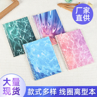 �F؛���δ��w�����~�����ֵ�W���x�ͱ��ռ������~�ز��ռ{��