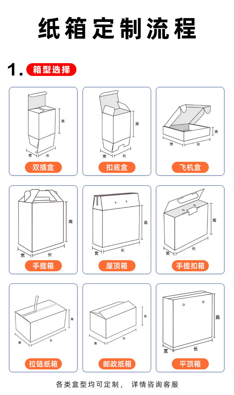 定制详情页-1_05.jpg