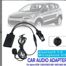 ������KCM-123B AUX��  M-BUS 9501 9503 9823 9825�{�����lģ�K