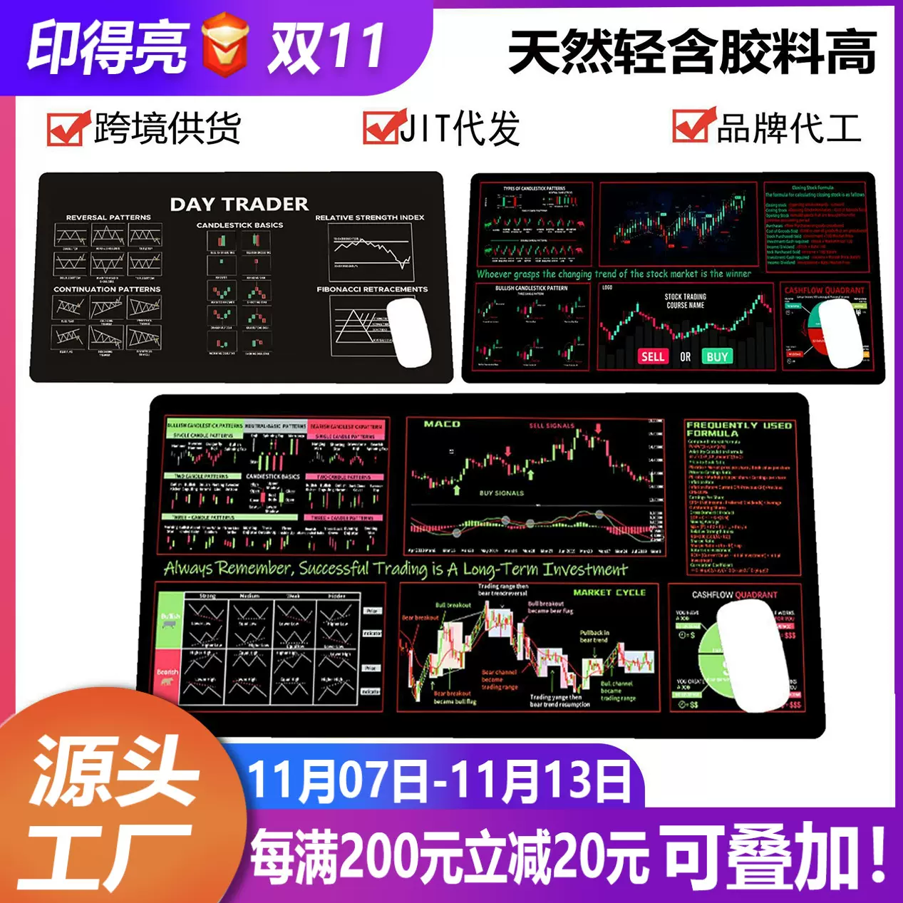 超大号桌垫爆款股票股市投资者鼠标垫跨境耐脏加厚锁边防滑办公