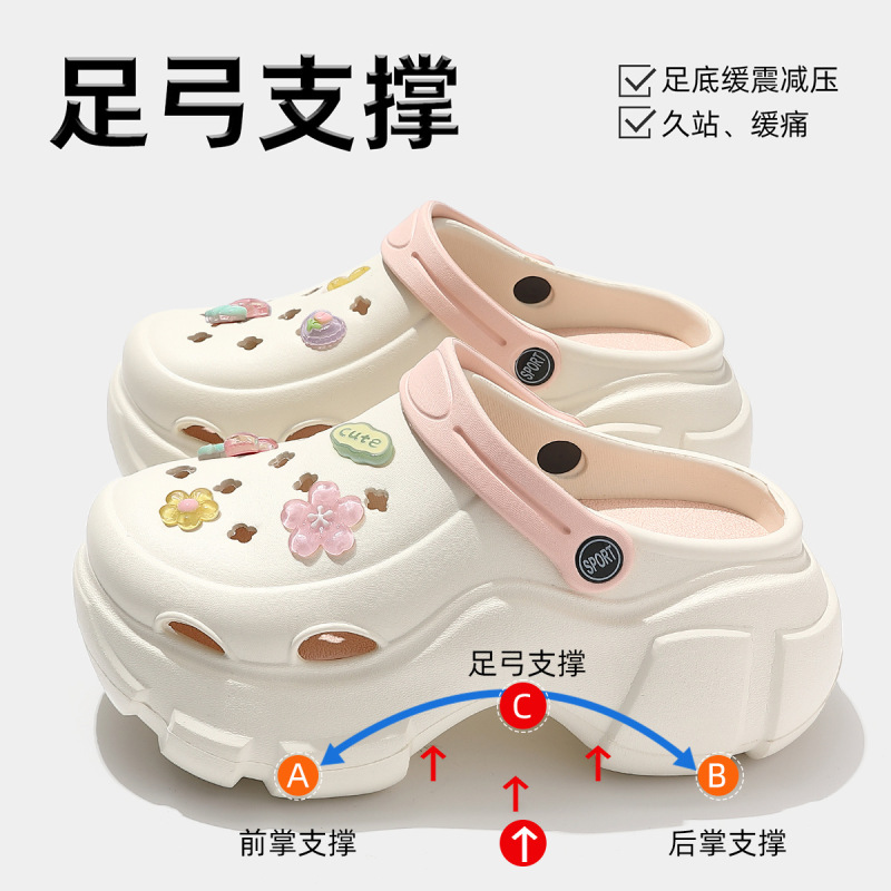孕妇防滑洞洞鞋女款沙滩足弓支撑eva防臭厚底包头凉鞋夏季外穿女|undefined
