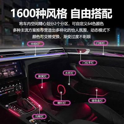 Panel (Dashboard) işıqlandırması Suitable for Volkswagen Cc