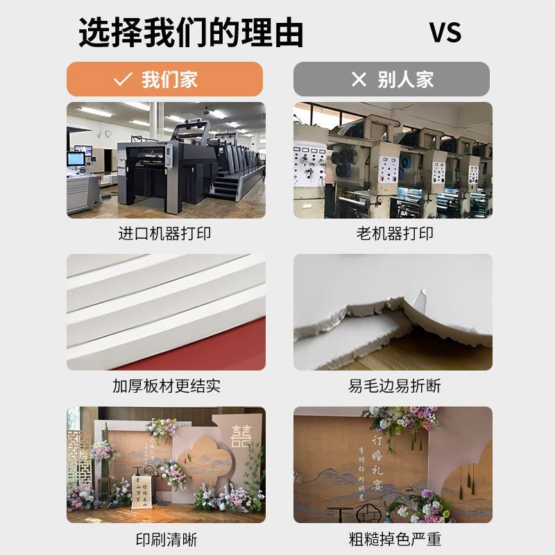 订婚宴布置装饰新中式2025国风山水大气高级感全套摆台背景墙场景|undefined