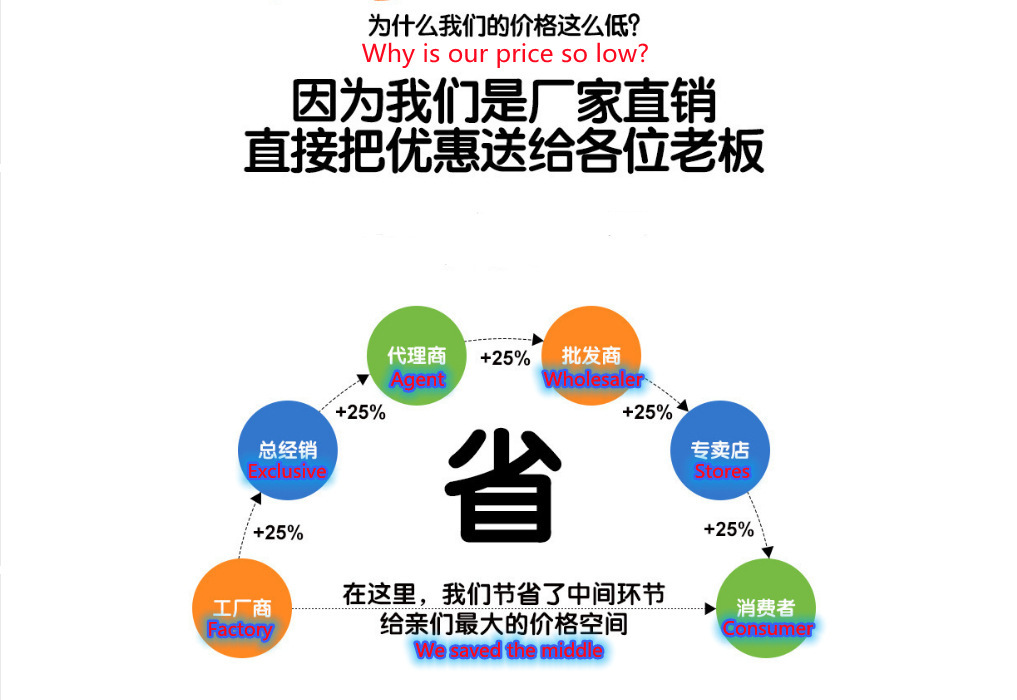 S[1OT8L`P22_`3_G{UBZVIG(1)_副本