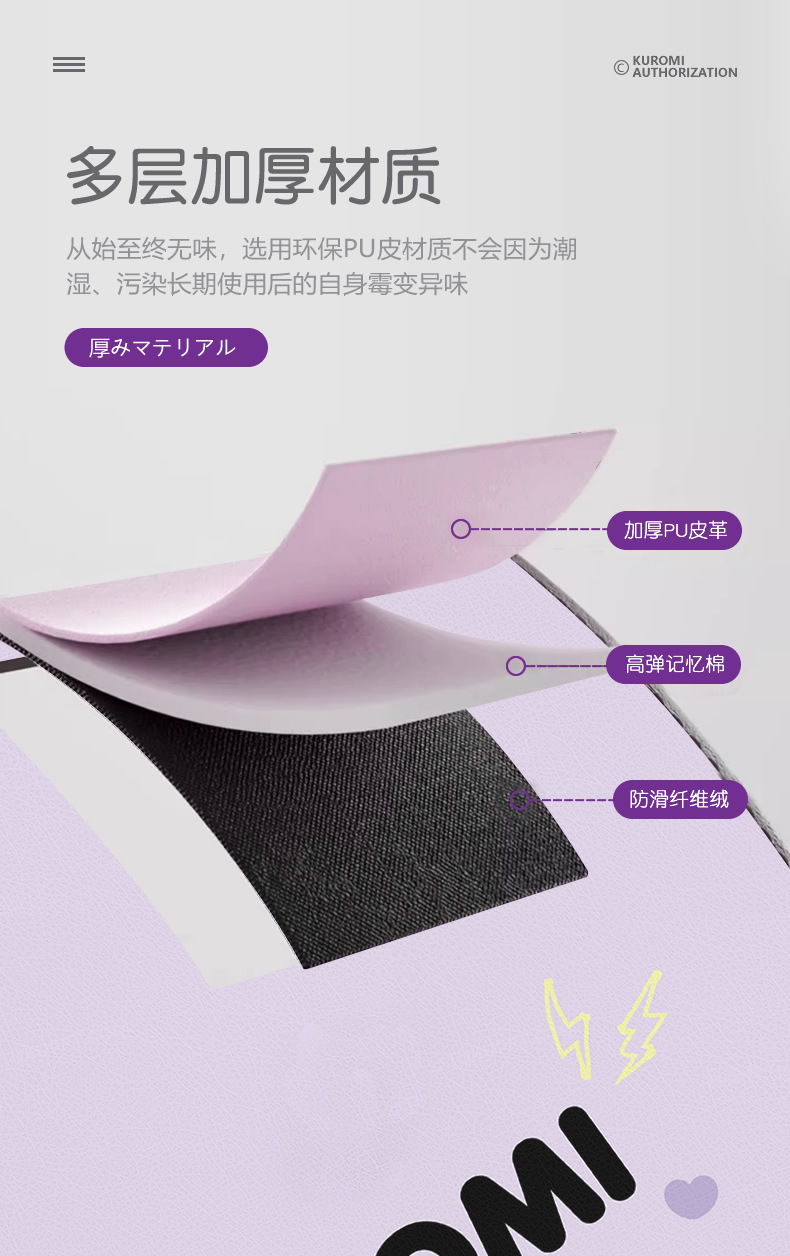 Kulomi Car Foot Pad Special Car Surrounded Female Driver Tesla BYD Volkswagen
