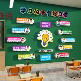托管班教育培训机构中心形象墙面文化墙贴纸班级教室氛围布置装饰