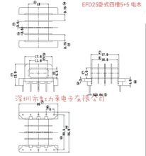 �Ǽ� EFD25��ʽ�Ĳ�5+5 �ž�22.5 �ľ�Ǽ� EFD25