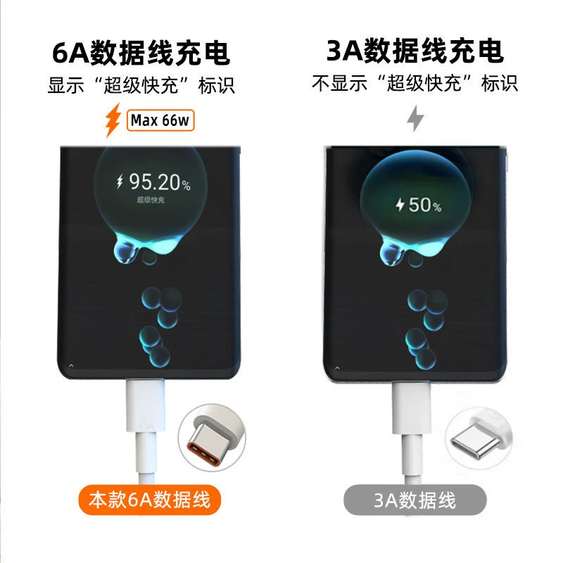 Huawei, xiaomi, compatible mobile phone, charging cable, 6A, Android, C66, 66W, wholesale