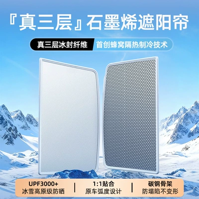 Canopy Sun Protection and Heat – Sun shade