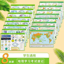 工艺画;对联/春联;广告旗杆