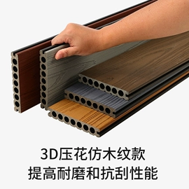 木板材;木塑地板;实木地板