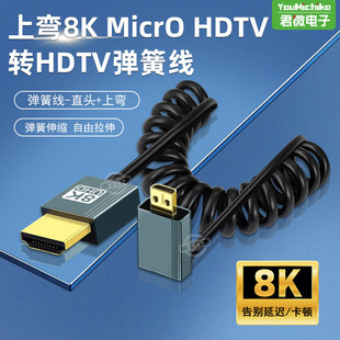 �Ϗ��^ֱ�� HDTV�Dmicro HDMI 8k 60�O����s���ɸ���z��C��
