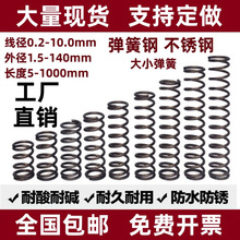 ɴСsɜpλY͏ɲP304䓽zɶ 