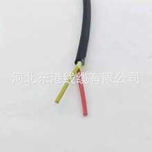 �W�� 2*16 YJV PVC������|