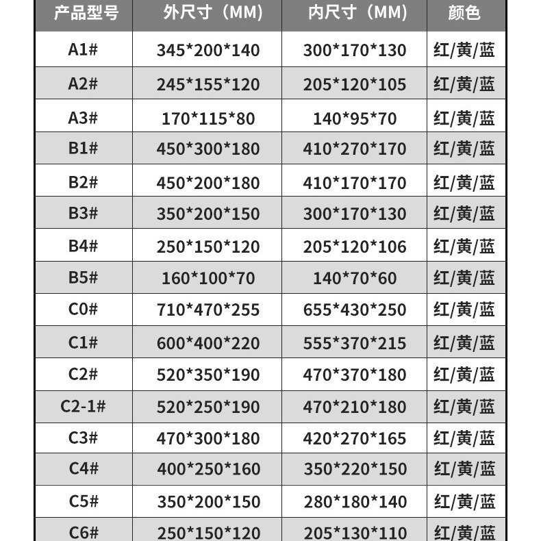斜口部品箱組合せ式材料箱棚多規格分類部品ねじ箱卸売り|undefined