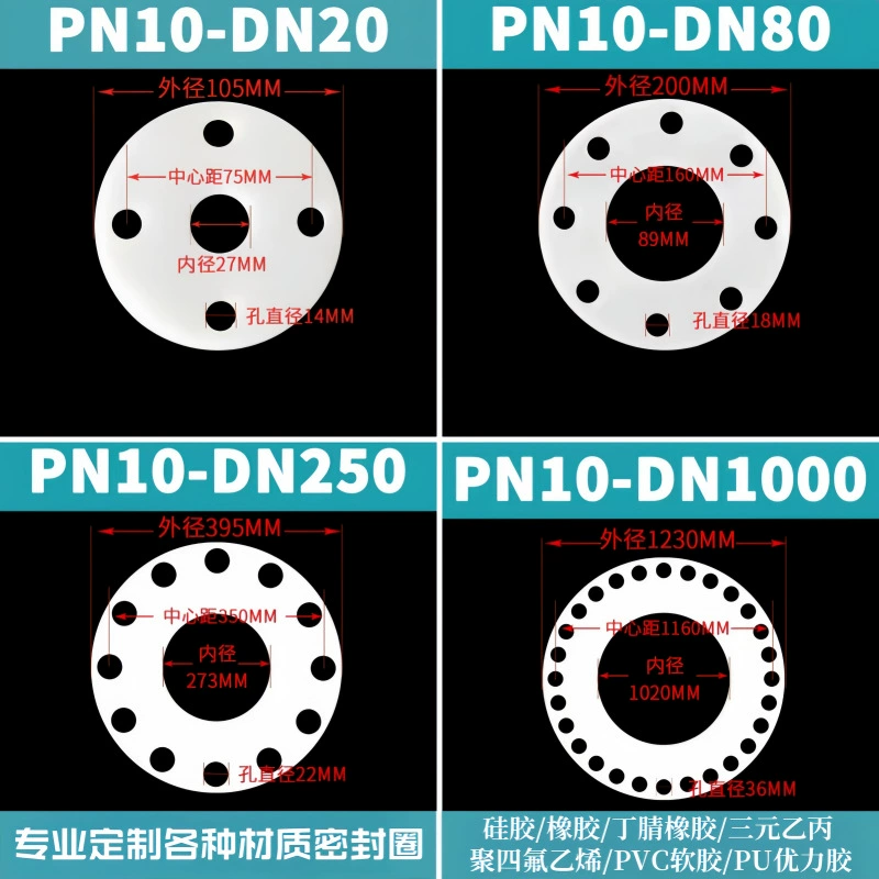Высокотемпературные силиконовые фланцевые уплотнительные прокладки с отверстиями для клапана трубы силиконовые резиновые прокладки круговые утолщенные прокладки