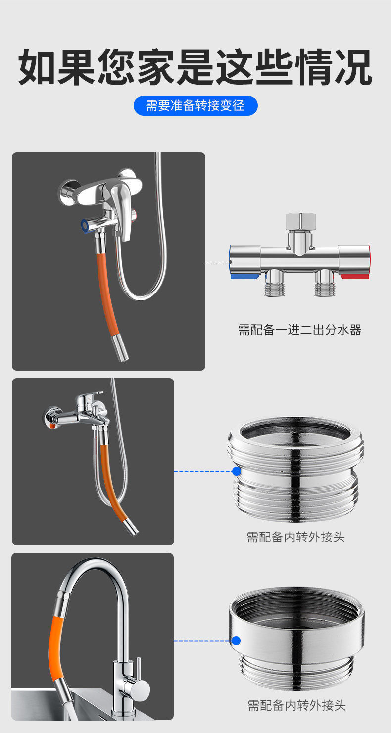 Universal faucet extender, universal type sink, splash-proof extended spout, washbasin extended water pipe undefined
