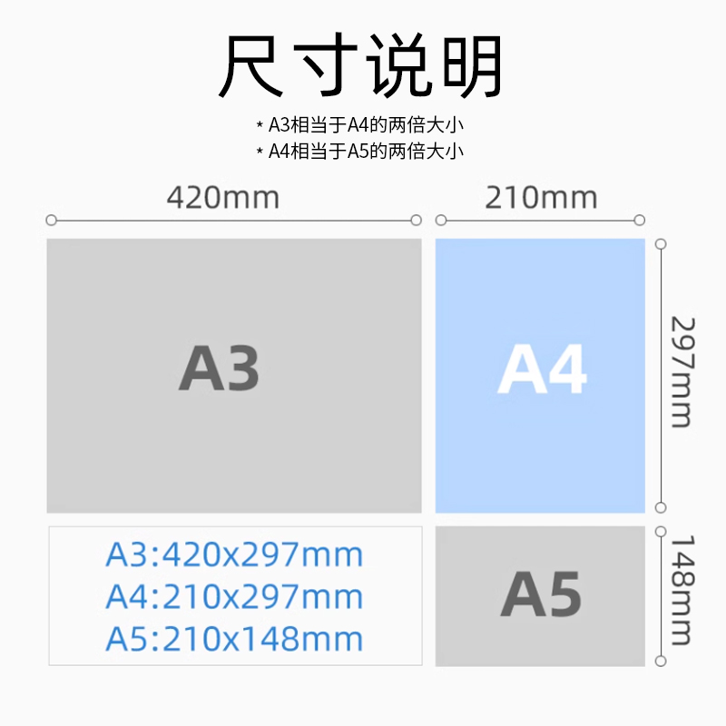 루지 A5용지 소형 프린터용지 사무용품 바우처용지 인쇄용지 70G 전체상자 A5 복사용지 흰색용지