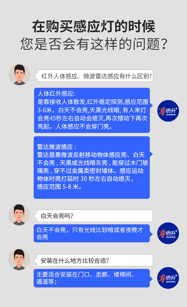 改
