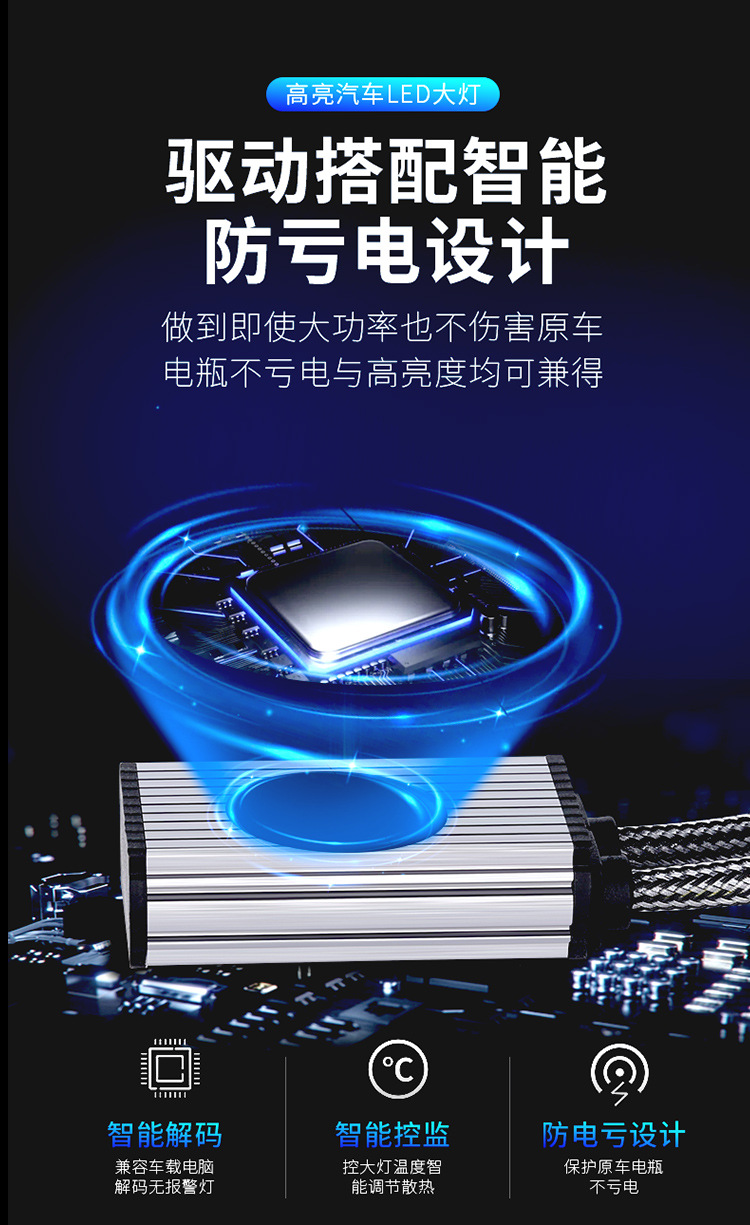 Cross-Border Hot-Selling 36-Core Automotive Led Headlight Laser Decoding High-Power H7 Dual Copper Tube Headlight Laser Lighting